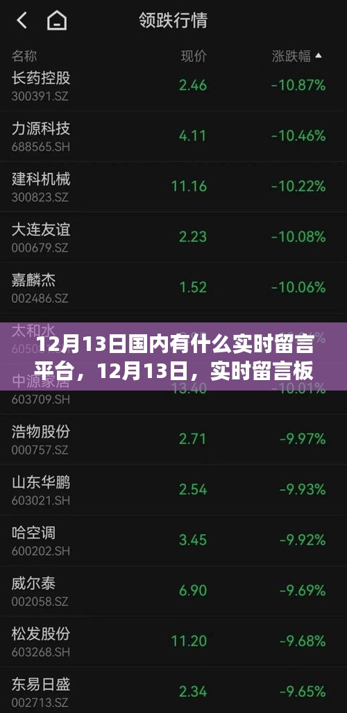12月13日實(shí)時(shí)留言平臺，情感紐帶的暖心故事
