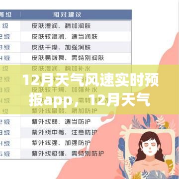 12月天氣風速實時預報App，使用指南與實時天氣預報
