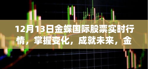 金蝶國際股票實(shí)時(shí)行情，勵(lì)志故事背后的變化與未來掌握