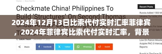 2024年菲律賓比索代付實(shí)時(shí)匯率解析，背景、事件與影響