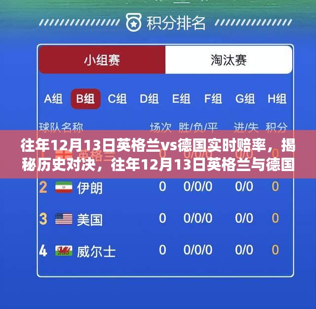 揭秘歷史對(duì)決，往年12月13日英格蘭與德國對(duì)決背后的實(shí)時(shí)賠率風(fēng)云變幻。
