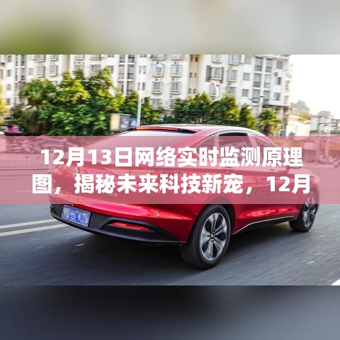 揭秘未來科技新寵，網(wǎng)絡(luò)實時監(jiān)測原理圖重塑生活體驗！