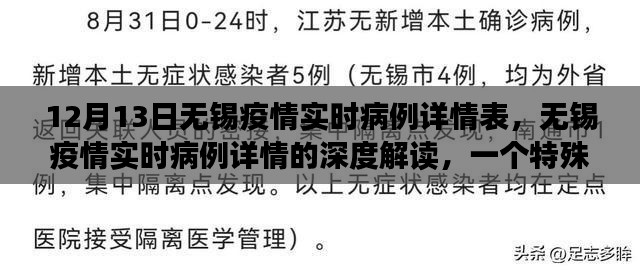 12月13日無錫疫情實(shí)時(shí)病例深度解讀，特殊日子的記錄與觀察