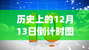 揭秘歷史上的十二月十三日倒計(jì)時圖片素材背后的故事與影響