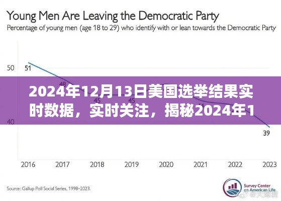 風(fēng)華絕代 第3頁(yè)