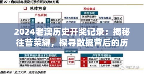2024老澳歷史開獎(jiǎng)記錄：揭秘往昔榮耀，探尋數(shù)據(jù)背后的歷史軌跡