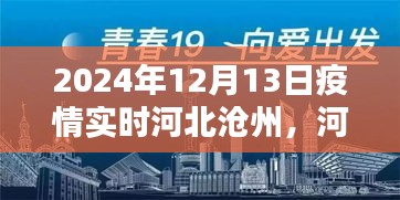 河北滄州革新科技產(chǎn)品，智能守護(hù)者助力抗疫，引領(lǐng)未來生活新篇章
