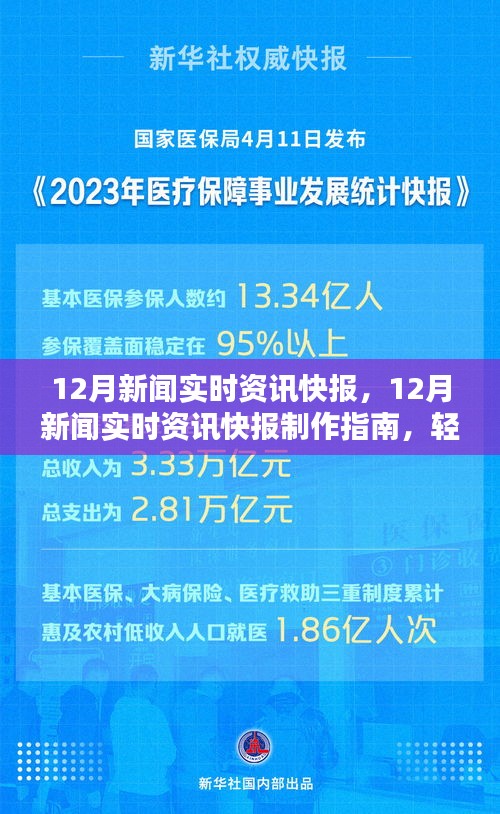 12月新聞實時資訊快報制作指南，掌握資訊收集與整理技能