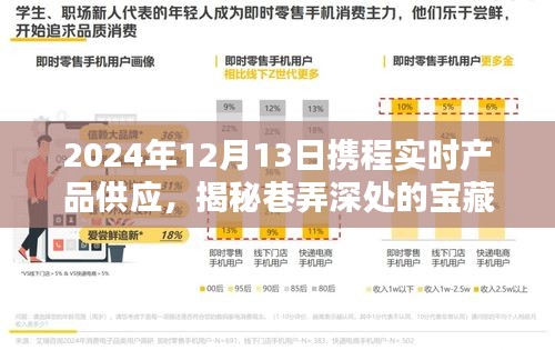 攜程帶你探尋寶藏小店，揭秘巷弄深處的特色產(chǎn)品盛宴（實(shí)時更新）