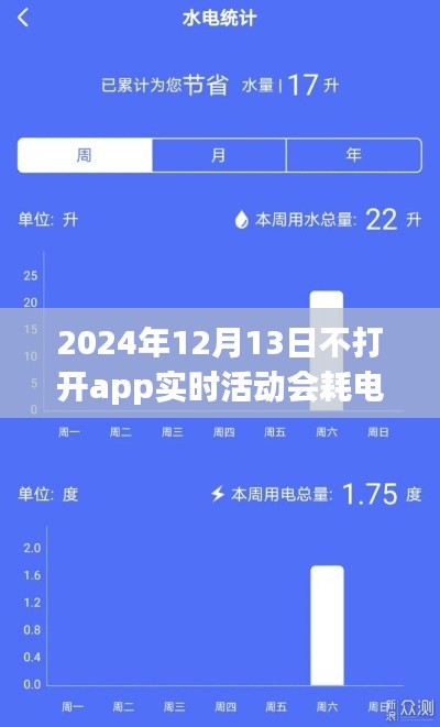革新日常，智能活動管理APP助力節(jié)能生活，不打開實時活動降低耗電損耗