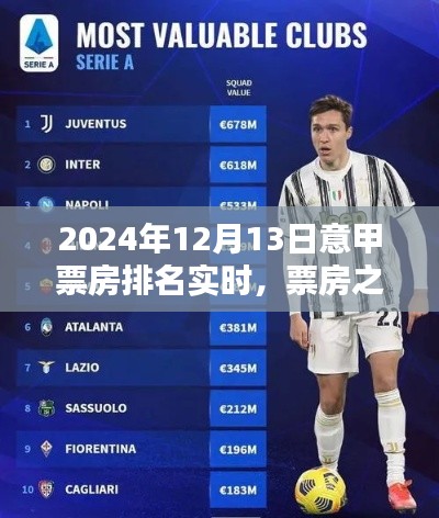 意甲票房之星，揭秘足球之夜背后的情緣與激情