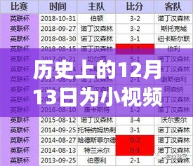 歷史上的十二月十三日，自然懷抱中的平靜時(shí)光與小視頻的美好瞬間