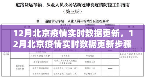 12月北京疫情實(shí)時(shí)數(shù)據(jù)更新全攻略，初學(xué)者與進(jìn)階用戶適用