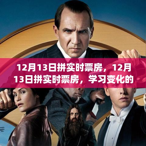 12月13日實(shí)時(shí)票房比拼，學(xué)習(xí)變化的力量，輝煌舞臺(tái)等你成就