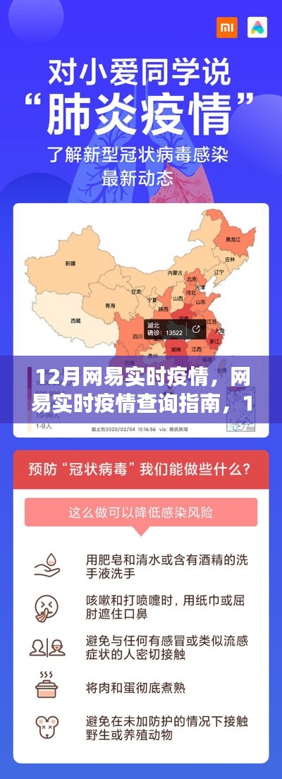 初學者進階指南，網易實時疫情追蹤全攻略，掌握疫情動態(tài)盡在掌握
