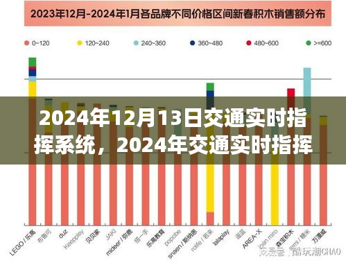 智能時(shí)代下的交通管理革新，2024年交通實(shí)時(shí)指揮系統(tǒng)詳解