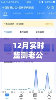 揭秘老公手機(jī)軟件實(shí)時(shí)監(jiān)測(cè)背后的故事與時(shí)代警鐘，影響與探討