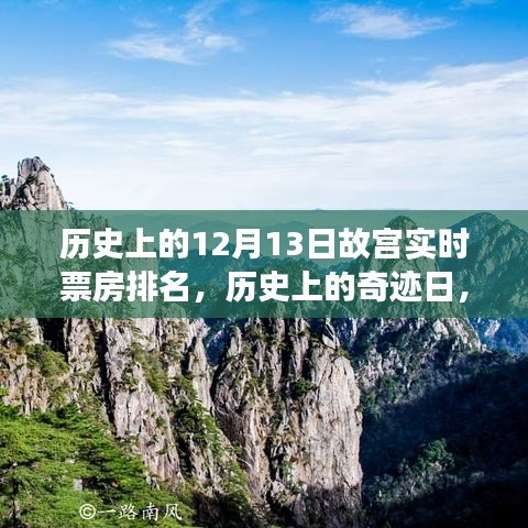 故宮奇跡日，揭秘歷史實時票房背后的勵志故事