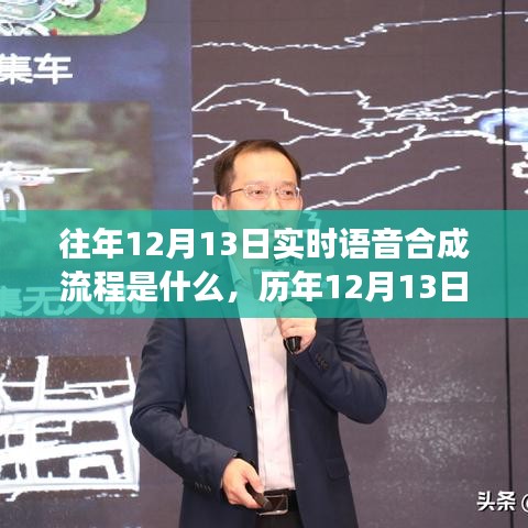 歷年12月13日實(shí)時(shí)語音合成流程演變與影響分析