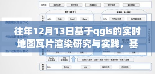 基于QGIS的實(shí)時(shí)地圖瓦片渲染研究與實(shí)踐，詳細(xì)步驟指南（往年12月13日版）
