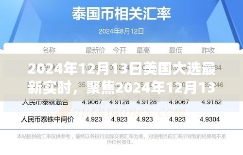 獨(dú)家解析，聚焦美國(guó)大選最新實(shí)時(shí)動(dòng)態(tài)與多維度觀點(diǎn)分析（2024年12月13日）