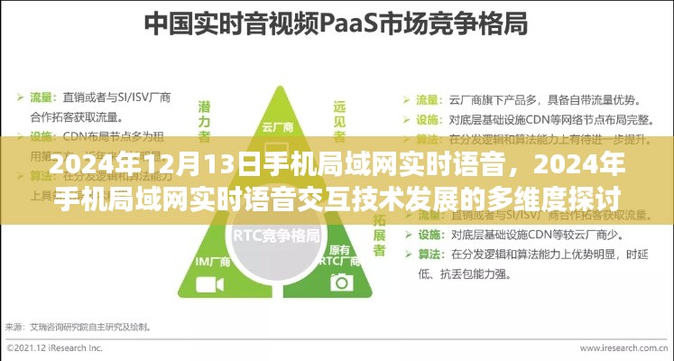 2024年手機局域網(wǎng)實時語音交互技術(shù)發(fā)展的多維度探討