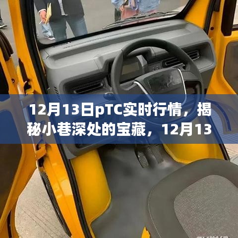 揭秘寶藏小店，揭秘小巷深處的寶藏與pTC實(shí)時(shí)行情下的獨(dú)特小店探秘