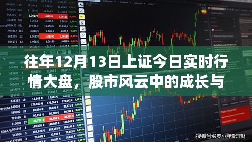 歷年股市風(fēng)云，從上證大盤看成長蛻變與自信成就的力量