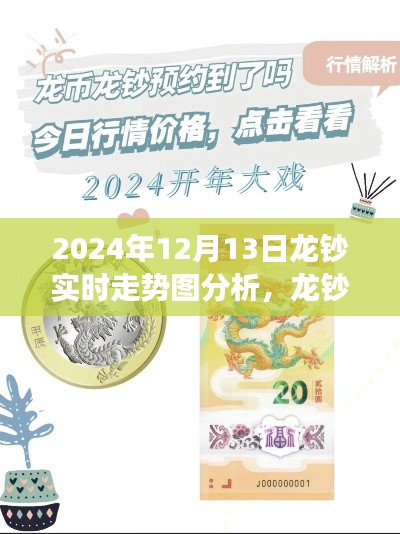 揭秘龍鈔走勢(shì)，與自然美景的心靈之旅（XXXX年XX月XX日實(shí)時(shí)分析）