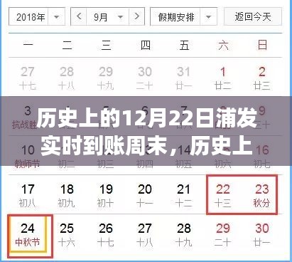 歷史上的12月22日浦發(fā)實(shí)時(shí)到賬周末，自信與成長的勵(lì)志之旅