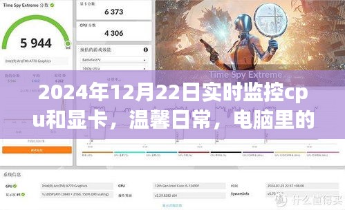 電腦監(jiān)控下的情感紐帶，實(shí)時(shí)觀察CPU與顯卡的溫馨日常