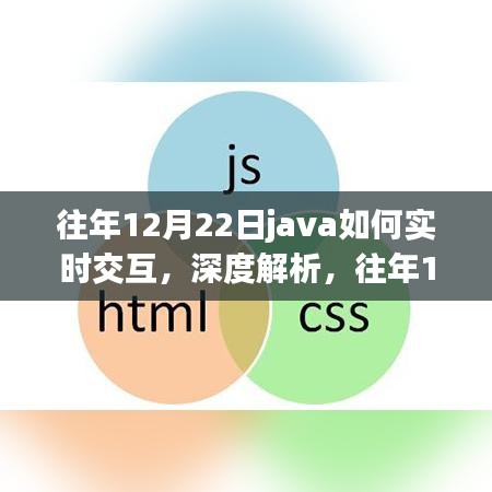 Java實(shí)時(shí)交互技術(shù)深度解析，歷年12月22日的技術(shù)進(jìn)展與競品對比