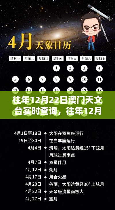 往年12月22日澳門天文臺(tái)實(shí)時(shí)查詢及操作指南，適合初學(xué)者與進(jìn)階用戶參考