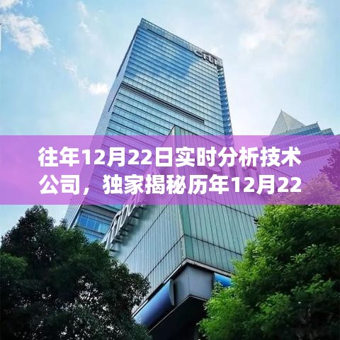 獨(dú)家揭秘，歷年12月22日技術(shù)公司實(shí)時分析洞察行業(yè)趨勢引領(lǐng)創(chuàng)新發(fā)展之道
