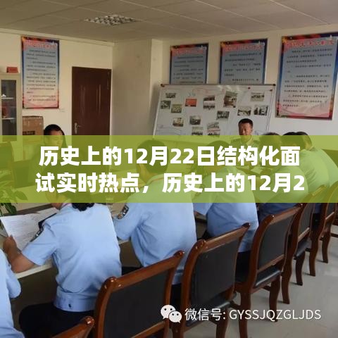 歷史上的12月22日結(jié)構(gòu)化面試熱點(diǎn)解析與產(chǎn)品全面評(píng)測