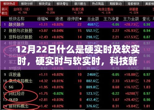 硬實(shí)時與軟實(shí)時，科技新紀(jì)元下的實(shí)時智能體驗(yàn)解析