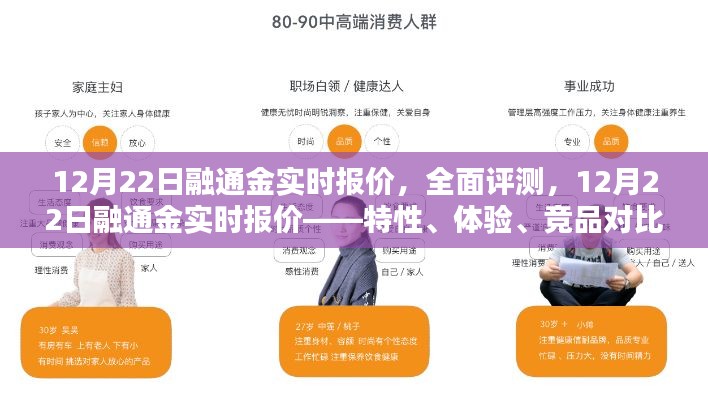 12月22日融通金實(shí)時(shí)報(bào)價(jià)，全面評(píng)測(cè)、特性體驗(yàn)、競(jìng)品對(duì)比及用戶群體深度剖析