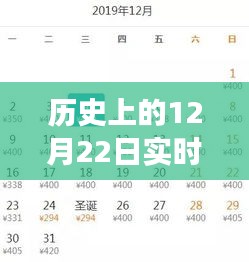 探尋歷史塵埃中的寧靜飛行之旅，如何輕松購買到低價機票，擁抱寧靜美景的飛行之旅——穿越歷史塵埃的飛行體驗