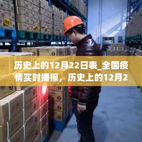 特殊時期下的歷史交匯，歷史上的12月22日與全國疫情實時播報深度分析
