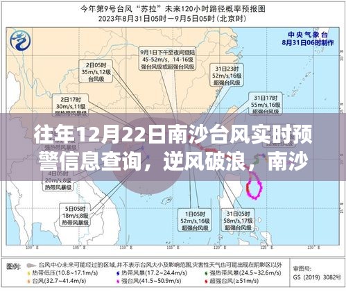南沙臺風下的逆風破浪與勵志故事，實時預警信息與學習成就之源