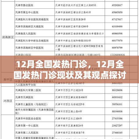 12月全國發(fā)熱門診現(xiàn)狀與觀點(diǎn)探討