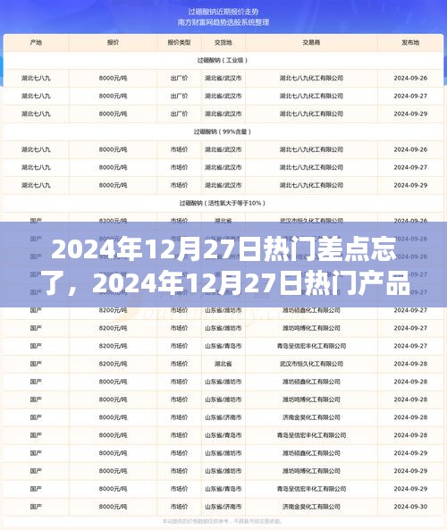 2024年12月27日熱門產(chǎn)品差點(diǎn)忘了，全面評(píng)測(cè)與介紹