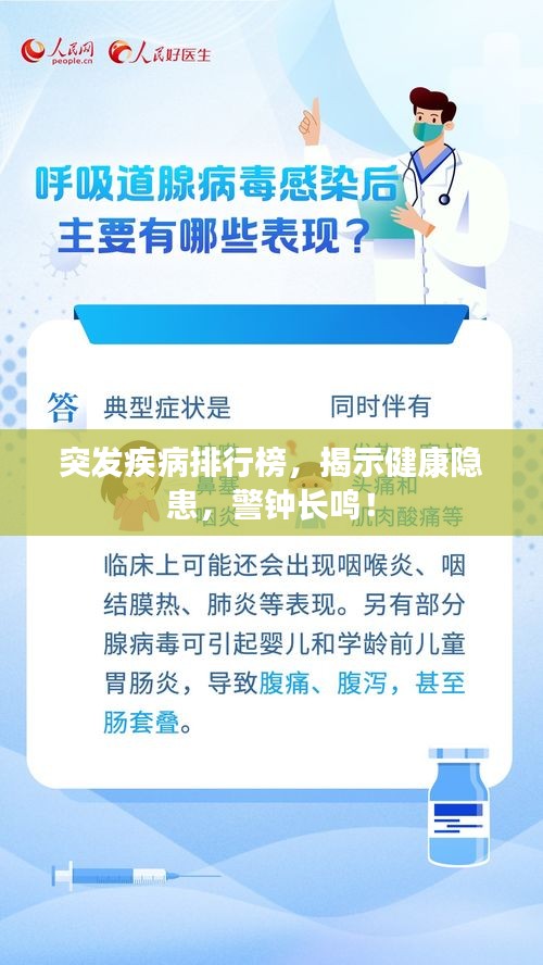 突發(fā)疾病排行榜，揭示健康隱患，警鐘長鳴！
