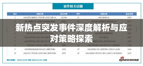 新熱點(diǎn)突發(fā)事件深度解析與應(yīng)對(duì)策略探索