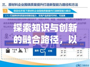 探索知識(shí)與創(chuàng)新的融合路徑，以學(xué)習(xí)促專題研究的新視角