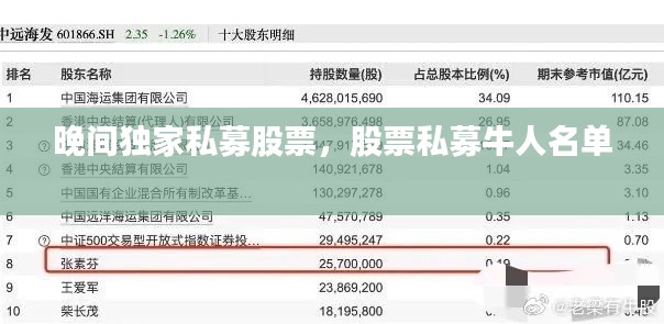 晚間獨(dú)家私募股票，股票私募牛人名單 