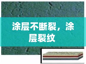 涂層不斷裂，涂層裂紋 