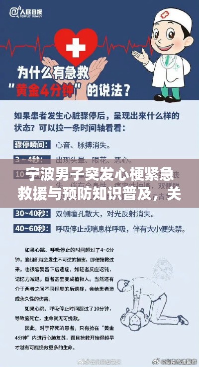 寧波男子突發(fā)心梗緊急救援與預(yù)防知識(shí)普及，關(guān)鍵時(shí)刻自救與求助須知