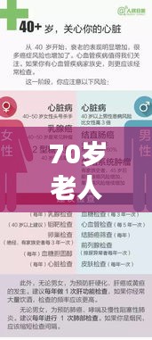 70歲老人突發(fā)疾病，應(yīng)對策略與關(guān)注重點(diǎn)