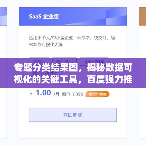 專題分類結(jié)果圖，揭秘數(shù)據(jù)可視化的關(guān)鍵工具，百度強力推薦！